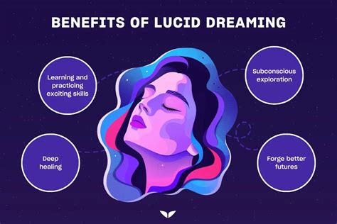 Benefits of lucid dreaming reddit.  All about Lucid Dreams.  People sha...