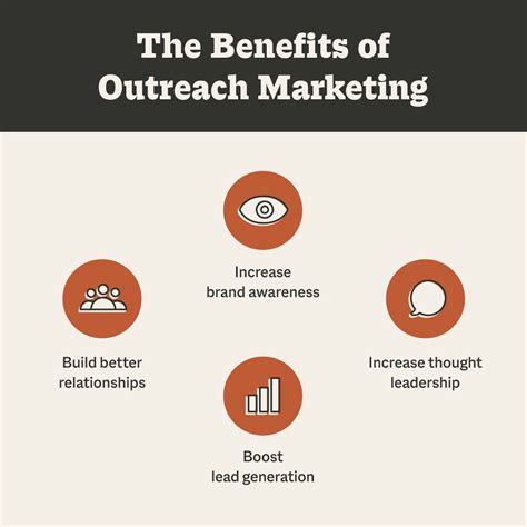 Benefits of outreach. The nature of the outreach process and its intended outcomes will differ in each stage of the update: Web–based engagement. ... However, many jurisdictions recognize the benefits of a more involved process, and offer more extensive engagement and collaborative opportunities. Some communities have even conducted such an extensive engagement 