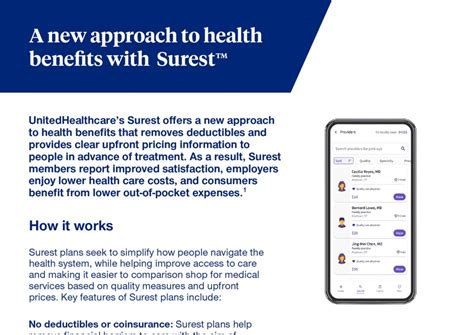 Benefits surest.com. Surest is a UnitedHealthcare company that administers a health plan without a deductible or coinsurance. Members have access to the nationwide UnitedHealthcare and Optum® Behavioral Health networks and can check costs and care options in advance. A small number of members have the Surest Flex plan, which includes the feature of flexible ... 