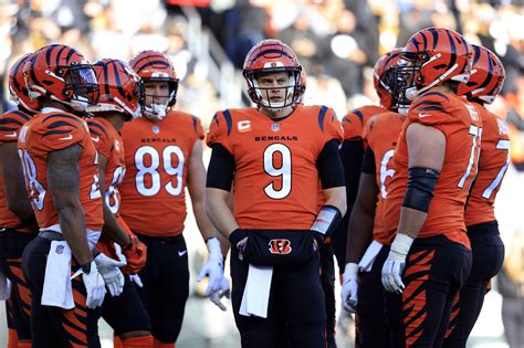 Bengals free agency. Bengals players who will be free agents in March, ranked. Link. A look at every upcoming Bengals free agent and ranking them in order of importance to the team’s long-term outlook. 