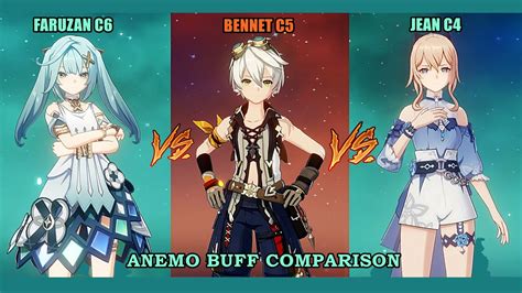 Bennett C5 vs C6 buff comparison! What s the Difference …