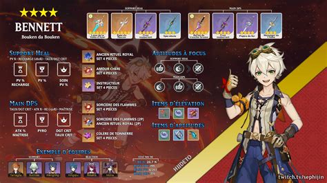 Bennett build. Bennett is a 4-star Pyro Support character in Genshin Impact. Learn how to play him as a Support Healer, Energy Recharge, or Elemental Burst Build with different … 