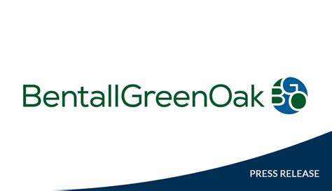 BentallGreenOak UK Secured Lending III LP — Regulated …