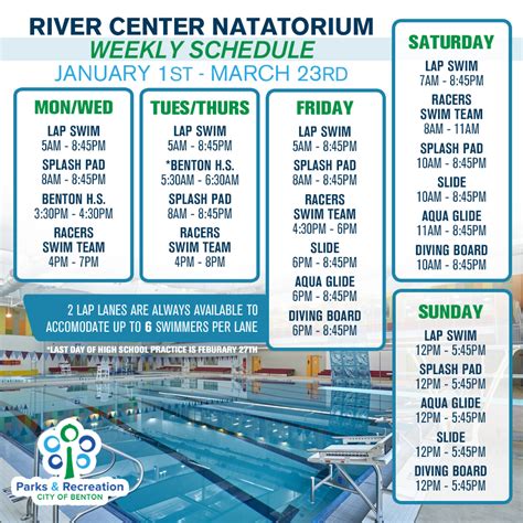 Benton Programs