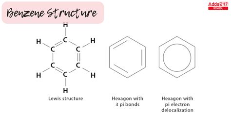 Benzene structure discovered by.  The structure of benzene has been of interest sin...
