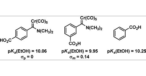 Benzoic Acid - The Chemical Company