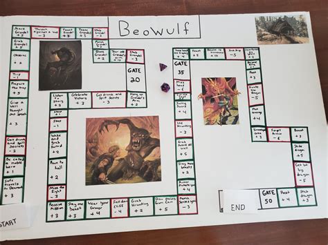 Beowulf Board Game Questions