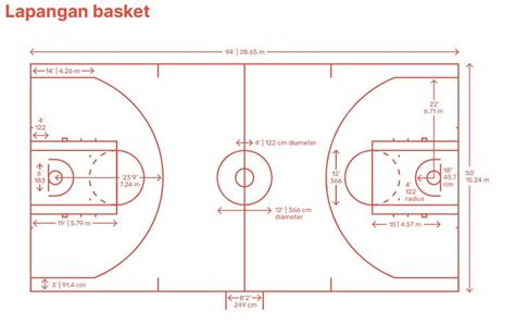 Berapa luas lapangan bola basket. Apk toko vip higgs domino. Hasil nomor hongkong hari.