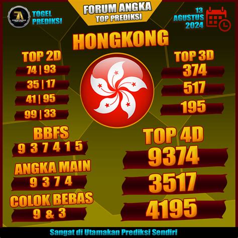 Berdasarkan hari dan pasaran hongkong. Situs depo 15 bonus.