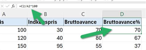Beregning af bruttoavanceprocent