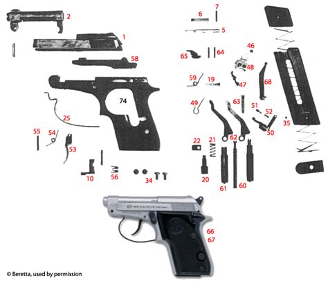 Beretta 21a 22r 25 auto pistol owners parts list manual. - Bases doctrinarias de la democracia cristiana.