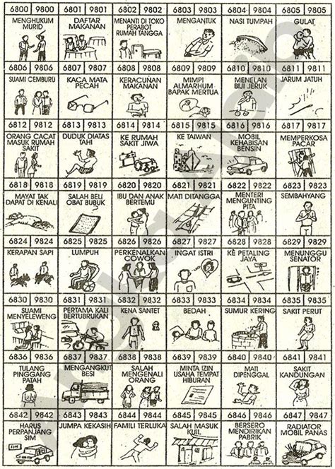 Bergambar buku tafsir mimpi 4d terlengkap. 3d 4d terlengkap buku mimpi togel.