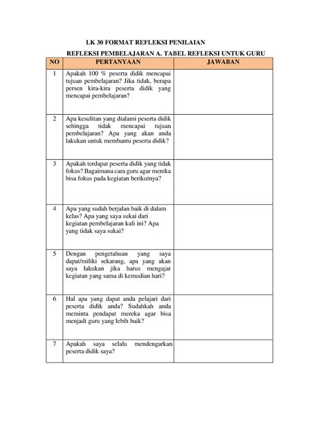 Berikut pertanyaan yang benar mengenai refleksi adalah. Jam terbaik untuk main.