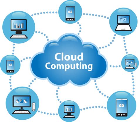 Berita Cloud Computing dan Perkembangan Teknologi di Indonesia