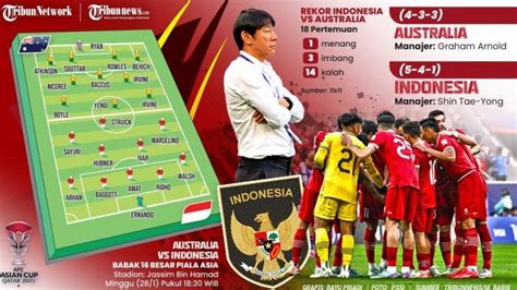 Berita terbaru indonesia vs australia. .  <a href=https://redeng.ru/fwglz1/gtl-login.ht...