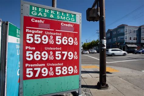 Berkeley Gas Prices