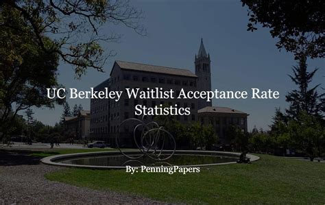 Berkeley engineering waitlist. .  <a href=https://mercers2.sociallyenterprise.c...