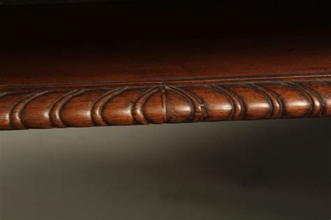 Berkey And Gay Tables