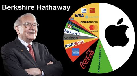 Advertisement. Warren Buffett's Berkshire Hathaway slashed 