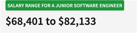 Berlin junior software engineer salary. .  <a href=https://k-word.ru/9xpis/franklin-county...