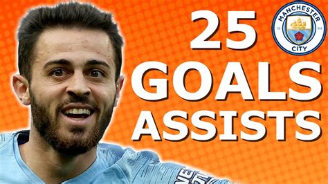 Bernardo Silva Stats, Goals, Records, Assists, Cups and more - FBref…