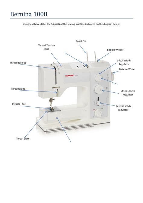 Bernina 1008 sewing machine service manual. - Erweiterte zweckerklärung bei bürgschaft und grundschuld.