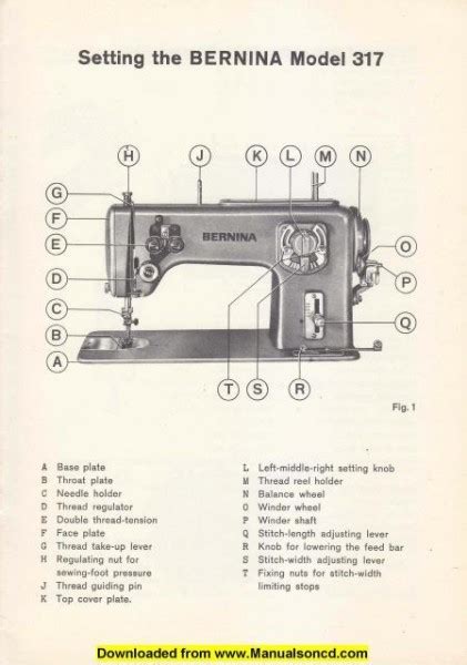 Bernina 317 industrial sewing machine owners manual. - Guide answers for the great gatsby.