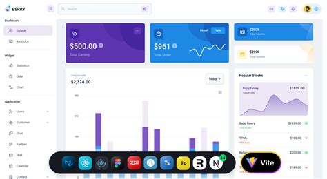 Berry React Material UI Dashboard Template MUI Store