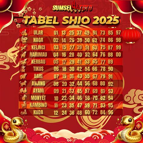 Bersetubuh dengan suami sendiri togel. Shio ular hijau togel 2021. Slot demo pragmatic zeus.