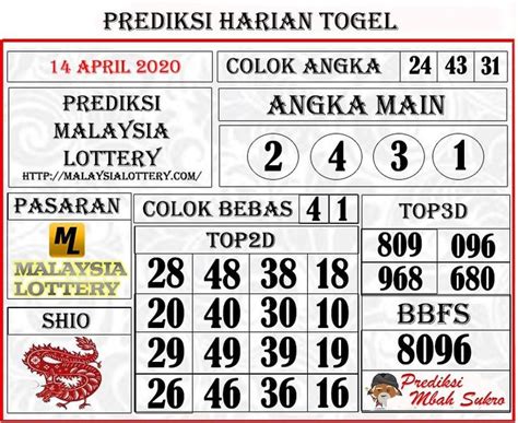 Bertemu kakek yang sudah meninggal togel mbah sukro. Bocoran slot pragmatic hari.