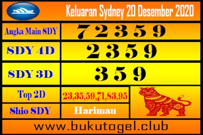 Bertemu teman lama perempuan togel. Togel togel sidney hari.