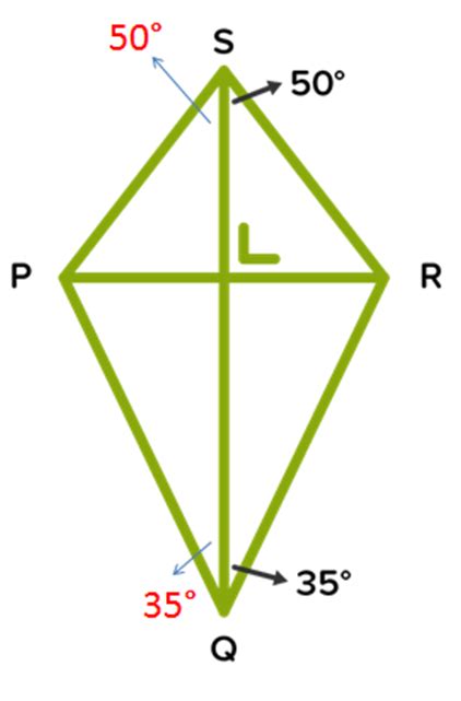 Besar masing masing sudut layang layang. .  ...