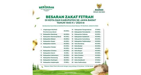 Besaran fidyah 2024 baznas. .  ...