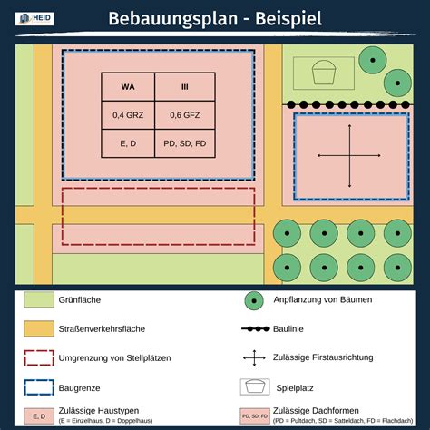 Beschluss "Bebauungsplan V-52 für die …