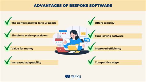 Bespoke Software BB Software Solutions