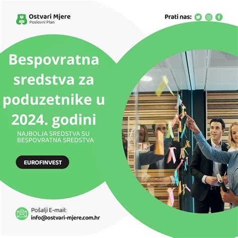 Bespovratna sredstva za preduzetnike 2026.  godini Program finansijske...
