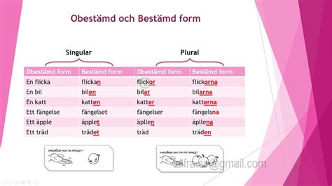 Bestämd form plattform