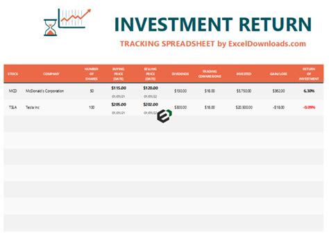 Best [Freely Downloadable] Investment Return Tracking in Excel