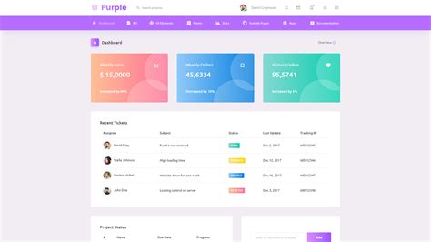 Best 15+ Horizontal Menu Admin Template 2022