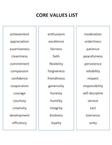 Best 25+ Core Values Ideas On Pinterest pertaining to Examples Of