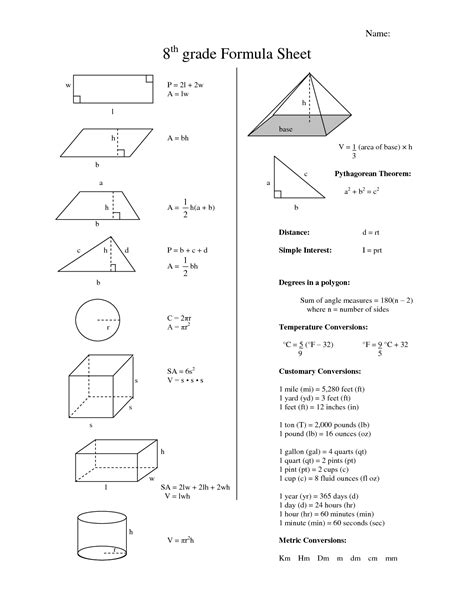 Best 25+ Maths algebra formulas ideas on Pinterest Math formulas