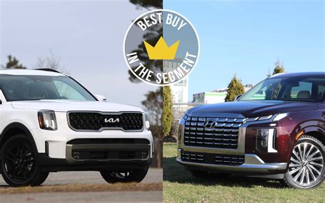 From that list we chose the four best-selling Large SUVs:
