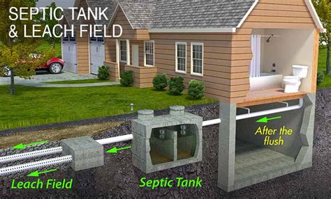 Best 30 Septic Pumping in Saugus, MA with Reviews - Yellow Pages