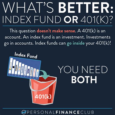 Best 401k index funds. Things To Know About Best 401k index funds. 