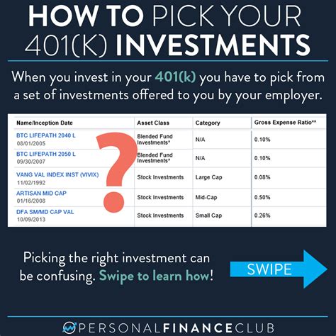 Best 401k investment options. Things To Know About Best 401k investment options. 