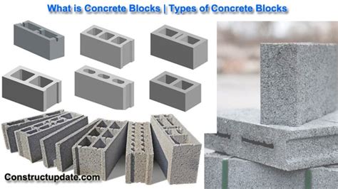 Best 5 Concrete Blocks in Cork Last Updated April 2024 - Golden …