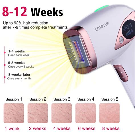 Best 5 Hair Removal Laser Machine For Men Reviews In 2024