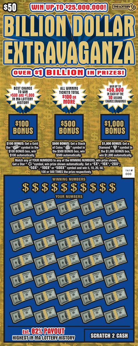 February 8, 2023. 9. The Massachusetts Lottery launched its most expensive scratch ticket to date this week. Priced at $50 per ticket, the Billion Dollar Extravaganza game also offers big.... 