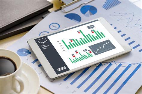 Best 6 Dashboard Software Options of 2022 TechnologyAdvice