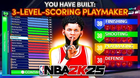 Best All Around Guard Build In 2K25!!!Contact Dunks and Limitless Range